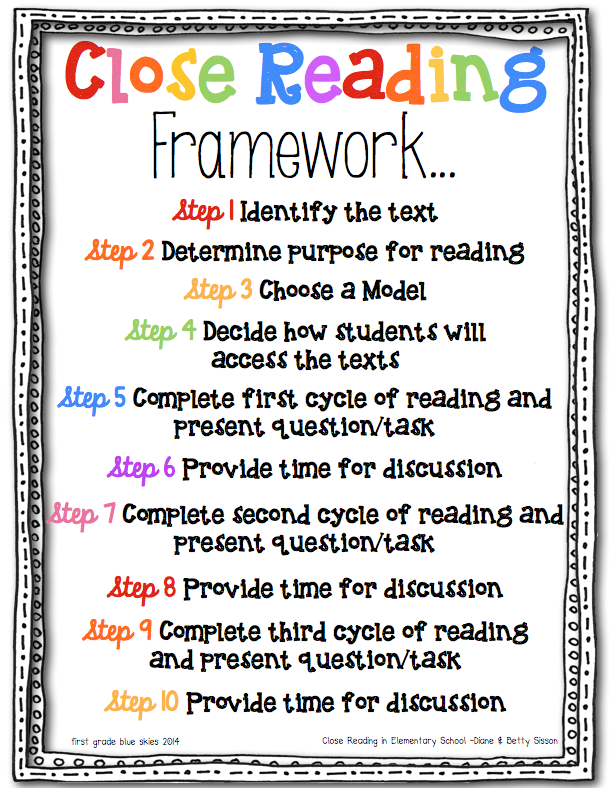 Close Reading in Elementary School Book Study Ch 3 {FREEBIE} - First ...