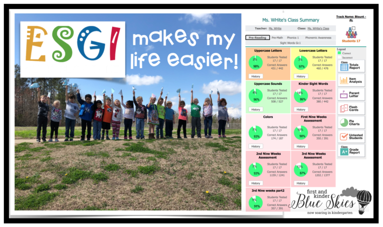 Assessment in Kindergarten: ESGI Spring Fling